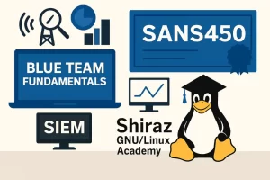 دوره آموزش SANS SEC 450: اصول و مبانی تیم آبی سازمان (Blue Team Fundamentals) - عملیات و تحلیل امنیت سایبری